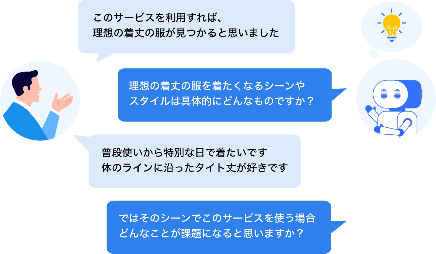 AIインタビューのイメージ