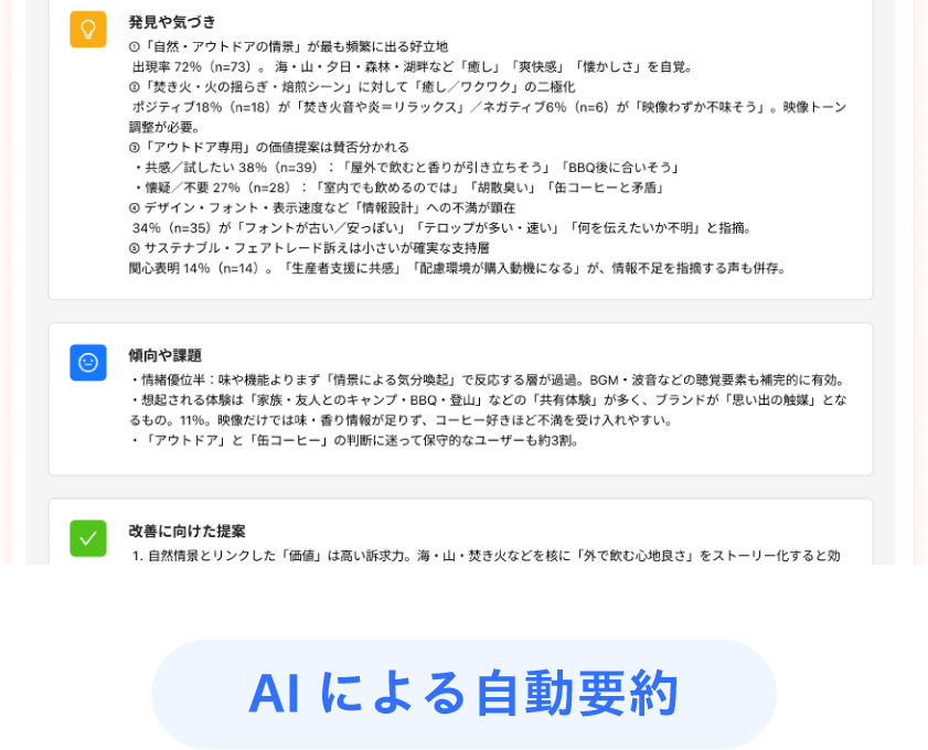 分析ダッシュボード画面 1