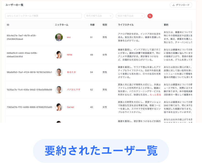 分析ダッシュボード画面 3